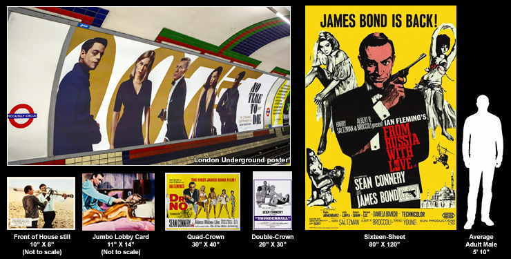 James Bond posters & accessories size chart