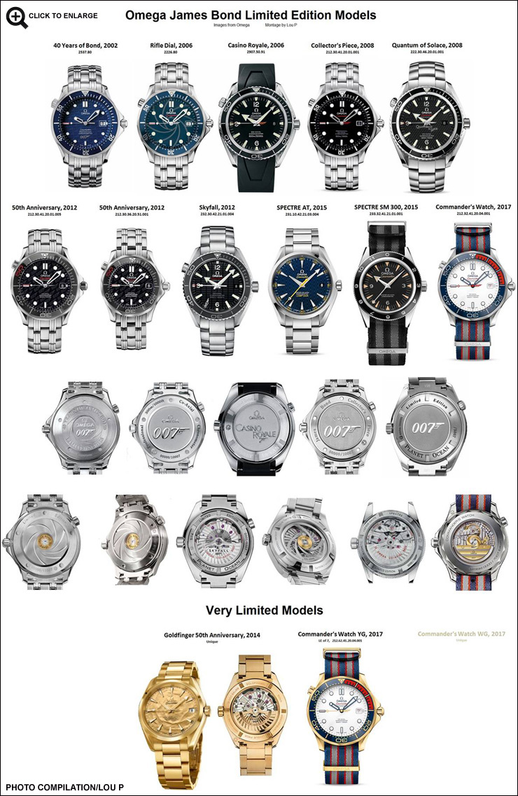 OMEGA James Bond Limited Edition Models