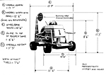 James Bond Moon Buggy dimensions